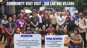 IWEHRDs Regional Capacity Building Training 2024 Highlight
