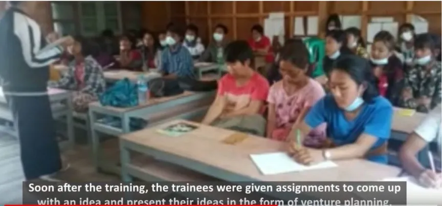 Myanmar: Enabling Covid19 Affected Vulnerable Youths with Entrepreneurship Skills